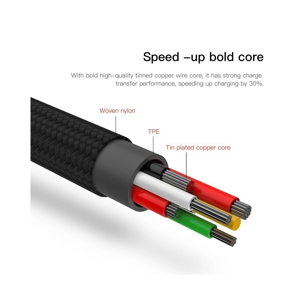 Hurtownia GSM - Kabel Baseus Rapid 3w1 microUSB, 2xLightning 1,2m Černý - BSU017BLK - {ean13} - Hurt