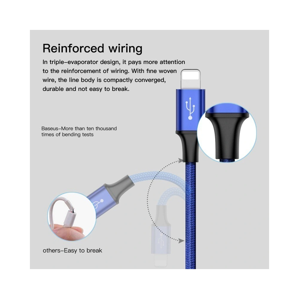 Hurtownia GSM - Kabel Baseus Rapid 3w1 microUSB, 2xLightning 1,2m Černý - BSU017BLK - {ean13} - Hurt