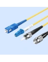 Hurtownia GSM - UGREEN LC-LC jednovidový patchcord optický kabel 3 m síťový žlutý (70663 NW130) - UGR717YEL - {ean13} - Hurt