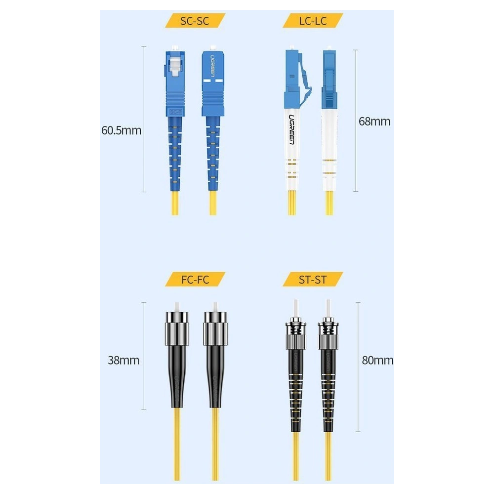 Wholesale Ugreen LC-LC Single Mode Optical Fiber Jumper 3M yellow (70663 NW130) - UGR717YEL - {ean13} - Hurt