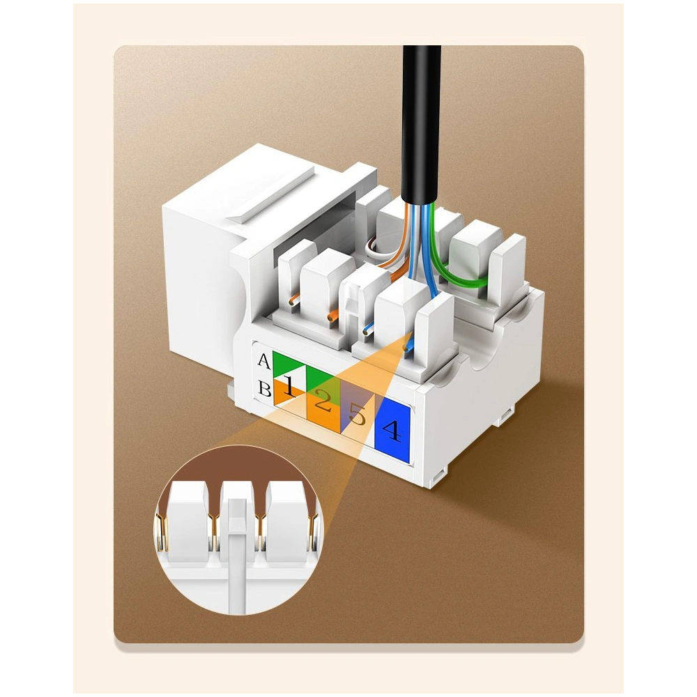 Wholesale Ugreen unshielded network modules Keystone Ethernet Cat 5e 8P8C RJ45 100 Mbps 568A/B white (80176 NW142) - UGR720WHT - {ean13} - Hurt
