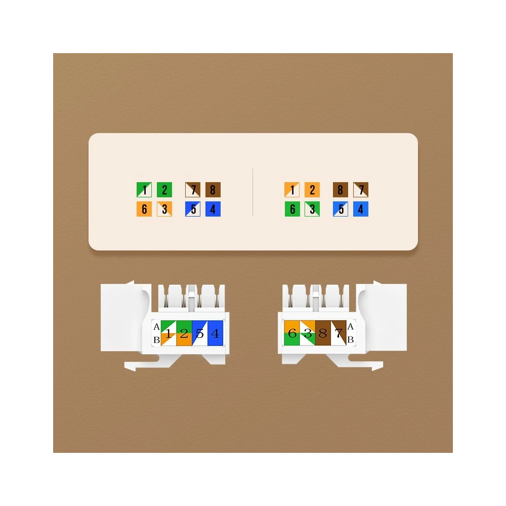 Hurtownia GSM - UGREEN gniazdo samozaciskowe Keystone Ethernet Cat 5e 8P8C RJ45 100 Mbps 568A/B biały (80176 NW142) - UGR720WHT - {ean13} - Hurt