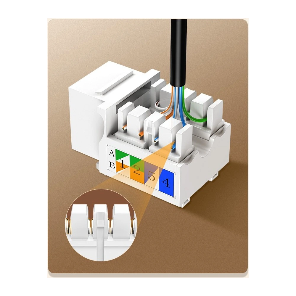 Hurtownia GSM - UGREEN 5x gniazdo samozaciskowe Ethernet Cat 6 8P8C RJ45 1000 Mbps 568A/B biały (80179 NW143) - UGR722WHT - {ean13} - Hurt