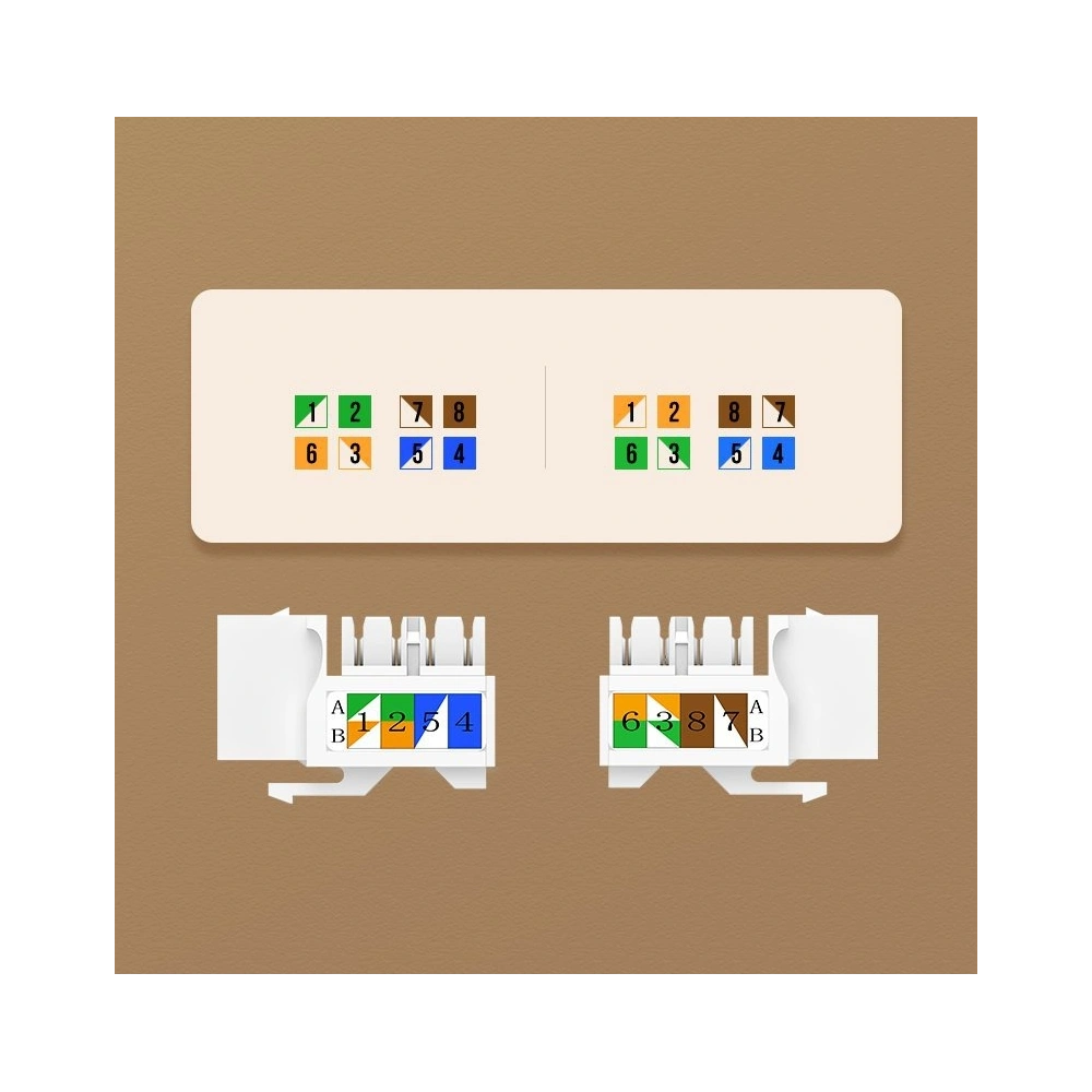Hurtownia GSM - UGREEN 5x gniazdo samozaciskowe Ethernet Cat 6 8P8C RJ45 1000 Mbps 568A/B biały (80179 NW143) - UGR722WHT - {ean13} - Hurt
