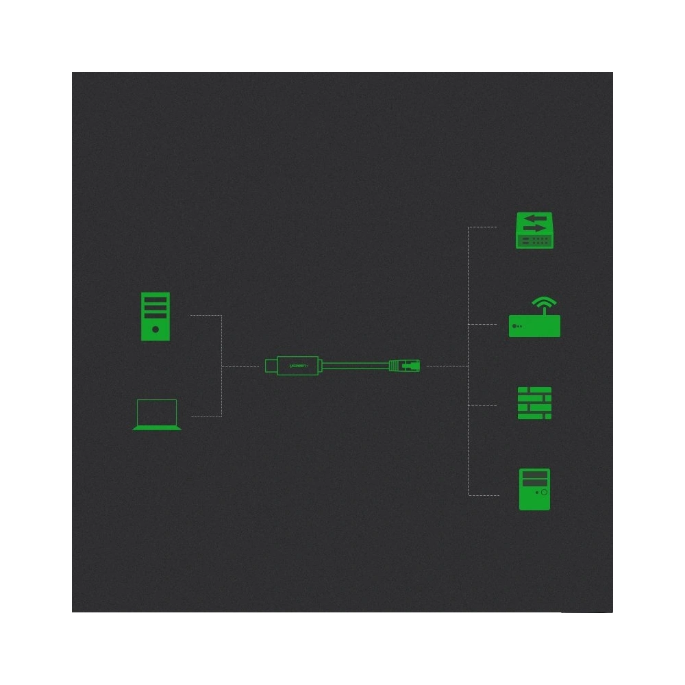 Hurtownia GSM - UGREEN adaptér adaptér kabel síťový konzolový internetový USB Typ C - RJ45 1,5 m černý (80186 CM204) - UGR724BLK - {ean13} - Hurt
