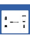 Hurtownia GSM - UGREEN adapter przejściówka kabel sieciowy konsolowy internetowy USB Typ C - RJ45 1,5 m czarny (80186 CM204) - UGR724BLK - {ean13} - Hurt