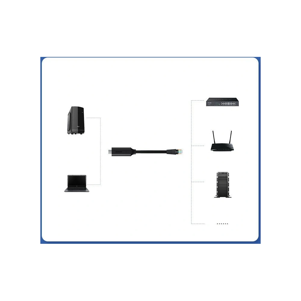 Hurtownia GSM - UGREEN adapter przejściówka kabel sieciowy konsolowy internetowy USB Typ C - RJ45 1,5 m czarny (80186 CM204) - UGR724BLK - {ean13} - Hurt
