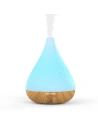 Náhradní vzduch / aromatizér BlitzWolf BW-FUN12, RGB, 200ml