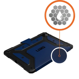 Hurtownia GSM - Etui UAG Urban Armor Gear Metropolis Apple iPad Air 10.9 (4. i 5. gen)/iPad Pro 11 (1., 2. i 3. gen) Blue - UAG660BLU - {ean13} - Hurt