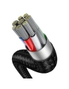 Wholesale Baseus Flash Series 2-in-1 Cable Type-c to 2x Type-C, 100W, 1.5m Black - BSU2713BLK - {ean13} - Hurt