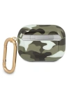 Hurtownia GSM - Etui Guess GUAPUCAMA Apple AirPods Pro obal zelený/khaki Camo Collection - GUE1117KHA - {ean13} - Hurt