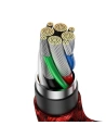 Wholesale Cable USB-C to USB-C Baseus Legend Series, PD, 100W, 1m (red) - BSU2880RED - {ean13} - Hurt