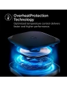 Hurtownia GSM - Ładowarka indukcyjna Spigen PF2004 PowerArc Wireless Charger 15W Black - SPN1703BLK - {ean13} - Hurt