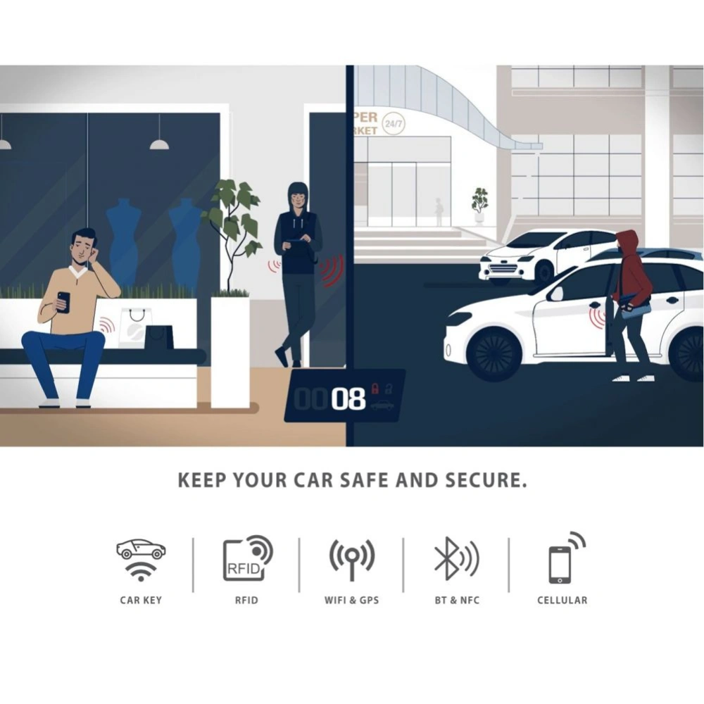 Hurtownia GSM - Klatka Faradaya Tech-Protect V1 Bezklíčový Rfid Signální Blokátor Pouzdro Karbon - THP507CRB - {ean13} - Hurt