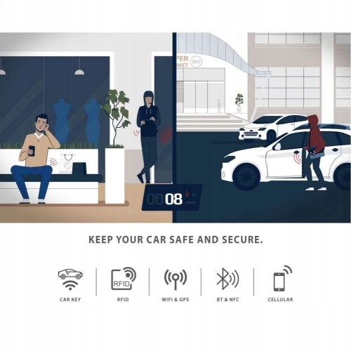 Klatka Faradaya Tech-Protect V3 Keyless Rfid Signal Blocker Box Carbon