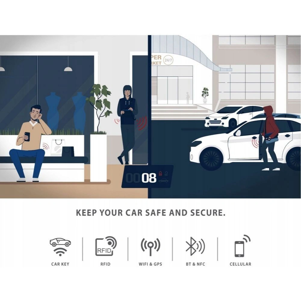 Hurtownia GSM - Klatka Faradaya Tech-Protect V3 Keyless Rfid Signálový Blokovací Box Carbon - THP515CRB - {ean13} - Hurt