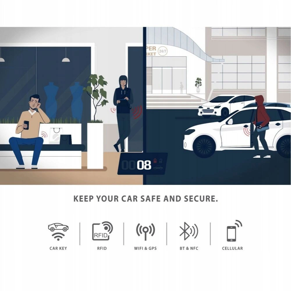 Hurtownia GSM - Klatka Faradaya Tech-Protect V2 Bezklíčový Rfid Signálový Blokátor Pouzdro Černá/červená - THP527BLKRED - {ean13} - Hurt