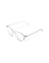 Wholesale Meller Blue Light Blocking Computer Glasses Chauen Minor - MLR006CHAMIN - {ean13} - Hurt