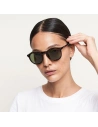 Wholesale Meller Blue Light Blocking Computer Glasses Kubu Tigris - MLR010KUBTIG - {ean13} - Hurt