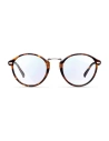 Meller Blue Light Blocking Computer Glasses Nyasa Tigris