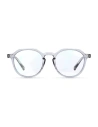 Wholesale Meller Blue Light Blocking Computer Glasses Chauen Grey - MLR028CHAGRY - {ean13} - Hurt