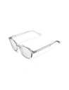 Wholesale Meller Blue Light Blocking Computer Glasses Chauen Grey - MLR028CHAGRY - {ean13} - Hurt