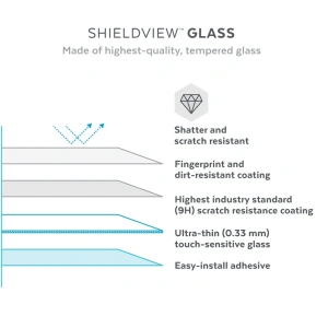 Szkło hartowane Speck Shieldview Glass MICROBAN Apple iPhone 13 Pro Max