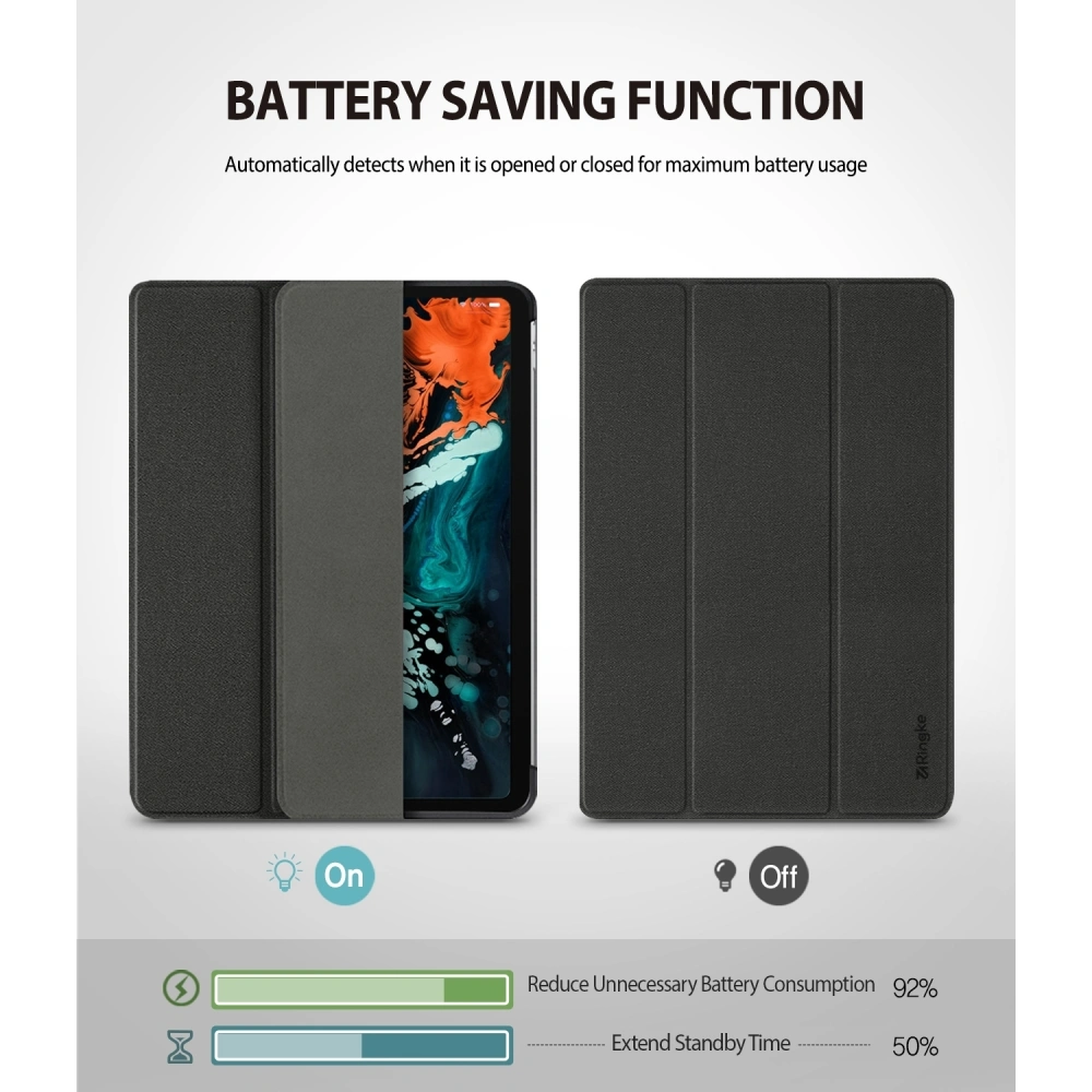 Hurtownia GSM - Etui Ringke Smart Case Apple iPad Pro 12.9 2018 (3. generace) Černá - RGK825BLK - {ean13} - Hurt