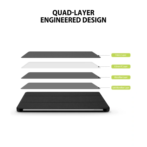 Etui Ringke Smart Case Apple iPad Pro 12.9 2018 Black