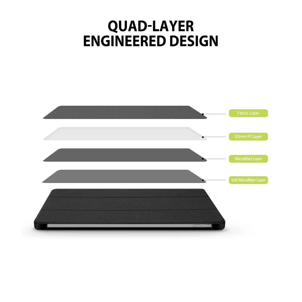 Hurtownia GSM - Etui Ringke Smart Case Apple iPad Pro 12.9 2018 (3. generace) Černá - RGK825BLK - {ean13} - Hurt