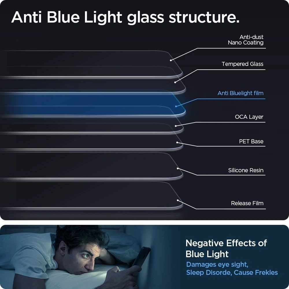 Hurtownia GSM - Szkło hartowane Spigen GLAS.tR ez Fit Apple iPhone 13 Pro Max Antiblue [2 PACK] - SPN1952 - {ean13} - Hurt