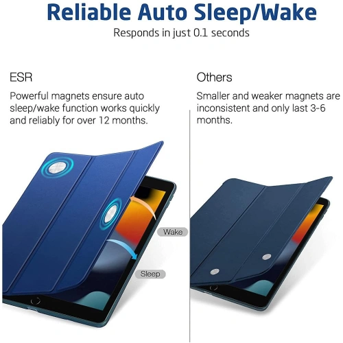 Etui ESR Rebound Slim Apple iPad 10.2 2019/2020/2021 (7., 8. i 9 generacji) Forest Green