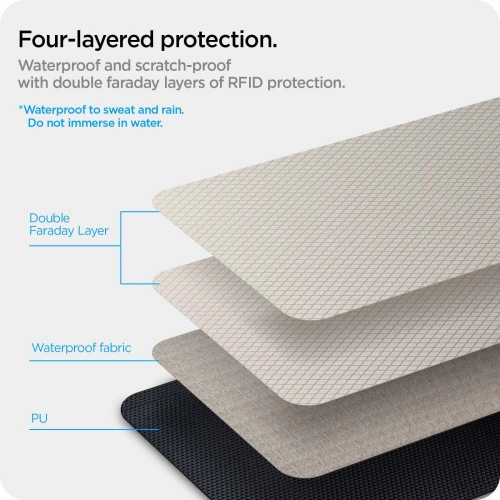Klatka Faradaya Spigen Pouch Keyless RFID Signal Blocker Black