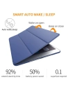 Hurtownia GSM - Etui Tech-Protect Smartcase Apple iPad Air 9.7 2014 (2. generacji) Navy Blue - THP772BLK - {ean13} - Hurt