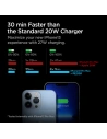 Hurtownia GSM - SŁadowarka sieciowa Spigen PE2103EU ArcStation Pro Wall Charger 25W White - SPN2040WHT - {ean13} - Hurt
