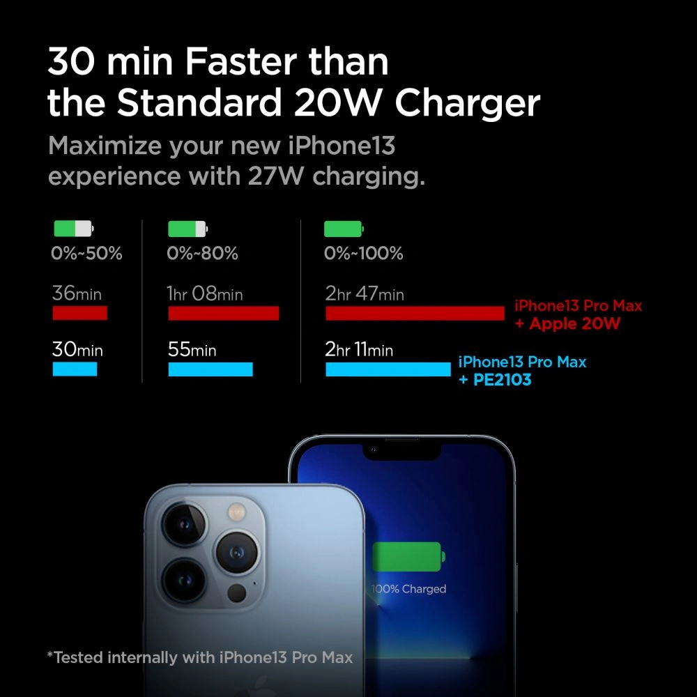 Hurtownia GSM - Síťová nabíječka Spigen PE2103EU ArcStation Pro Wall Charger 25W bílá - SPN2040WHT - {ean13} - Hurt