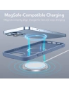 Wholesale ESR Cloud MagSafe Apple iPhone 13 Pro Blue - ESR456BLU - {ean13} - Hurt