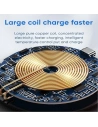Wholesale Joyroom JR-A23 Square Wireless Charger 15W White - JYR009WHT - {ean13} - Hurt
