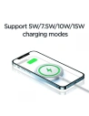 Wholesale Joyroom JR-A41 Magnetic MagSafe Wireless Charger 15W Silver - JYR013SLV - {ean13} - Hurt