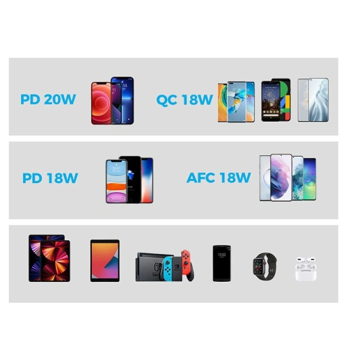 Powerbank z ładowaniem indukcyjnym Joyroom JR-W020 Magnetic MagSafe Wireless 10000mah Black