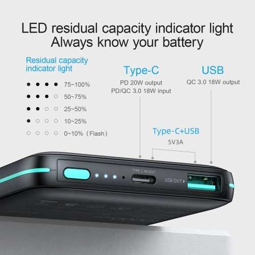 Powerbank z ładowaniem indukcyjnym Joyroom JR-W040 Magnetic MagSafe Power Bank 10000mah Black