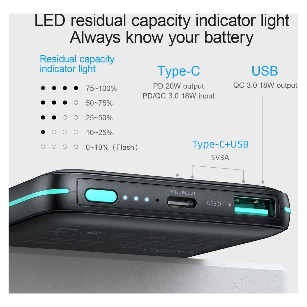 Hurtownia GSM - Powerbank s indukčním nabíjením Joyroom JR-W040 Magnetic MagSafe Power Bank 10000mah Černý - JYR066BLK - {ean13} - Hurt