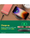 Hurtownia GSM - Case Caseology Parallax Apple iPhone SE 2022/SE 2020/8/7 Korallenpink - CSL057CORPNK - {ean13} - Hurt