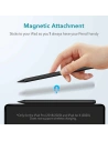 Hurtownia GSM - Rysik ESR Digital+ Magnetic Stylus Pen do Apple iPad White - ESR481WHT - {ean13} - Hurt