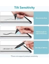 Hurtownia GSM - Rysik ESR Digital+ Magnetic Stylus Pen do Apple iPad White - ESR481WHT - {ean13} - Hurt