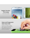 4x Folia Xperia Z3 Compact - Ringke Invisible Defender - Home Screen