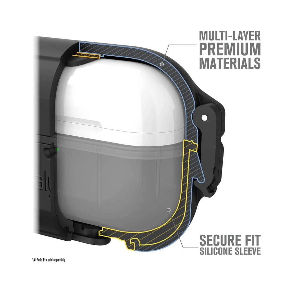 Hurtownia GSM - Etui Catalyst Total Protection Apple AirPods Pro černé - CAT075BLK - {ean13} - Hurt