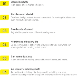 Hurtownia GSM - Bezprzewodowa elektryczna maszyna polerska Baseus 30W 4000mAh czarna - BSU3271BLK - {ean13} - Hurt
