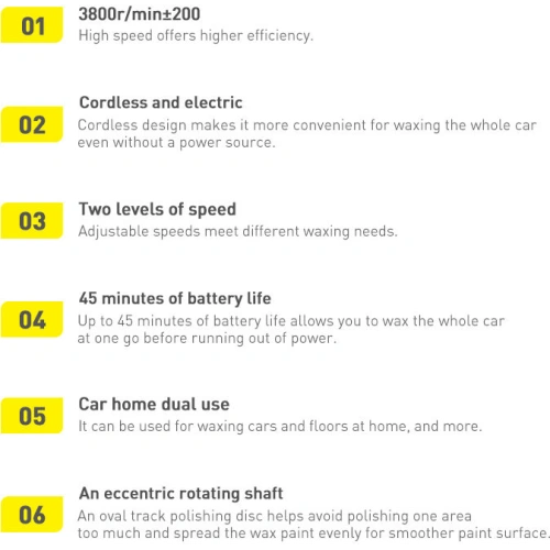 Bezprzewodowa elektryczna maszyna polerska Baseus 30W 4000mAh czarna