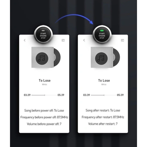 Transmiter FM Baseus F40 Bluetooth port AUX ładowarka samochodowa 2x USB 15W 2A czarny
